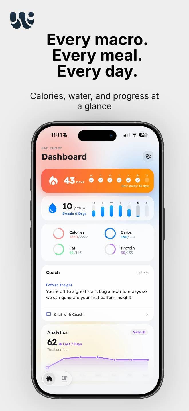 wellew screenshot 1