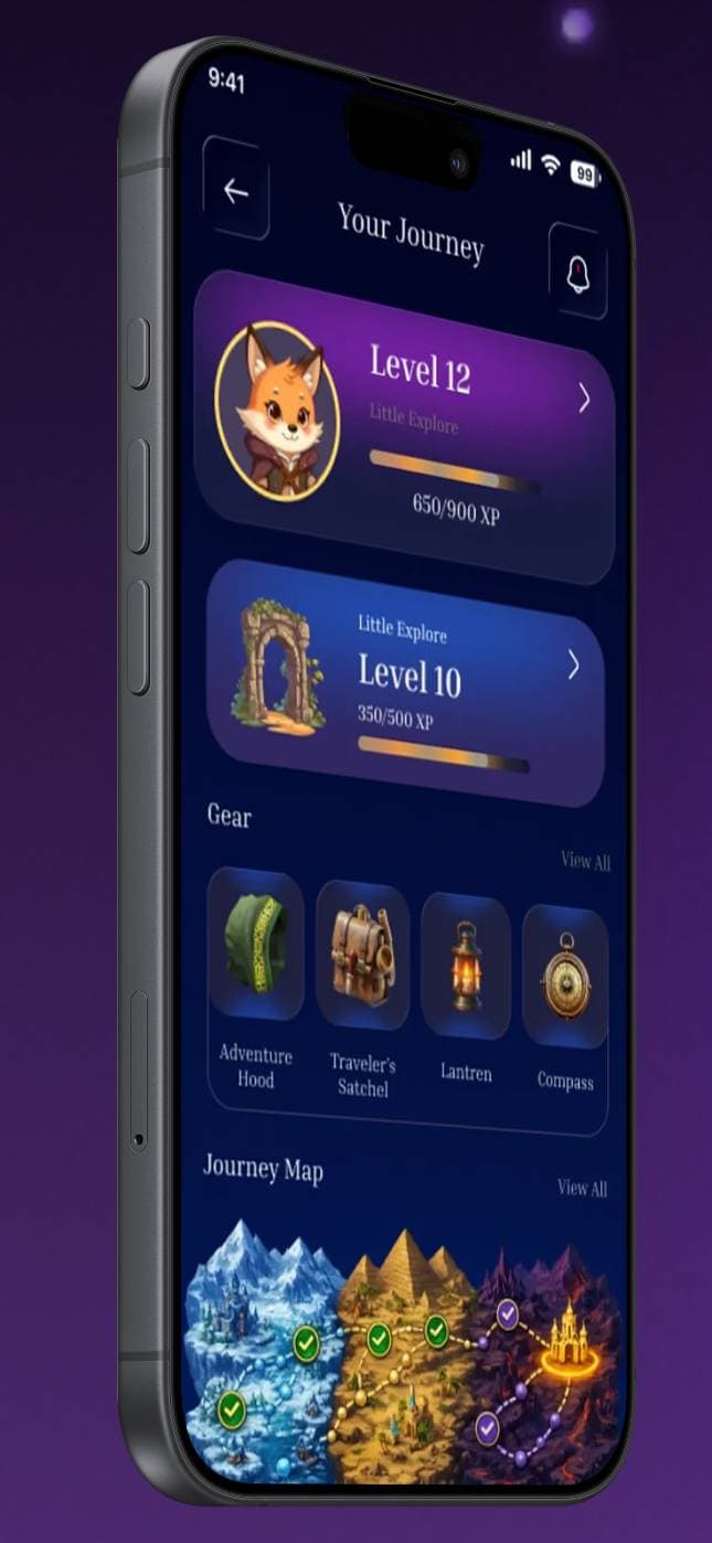 Gamified Habit Tracker screenshot 1